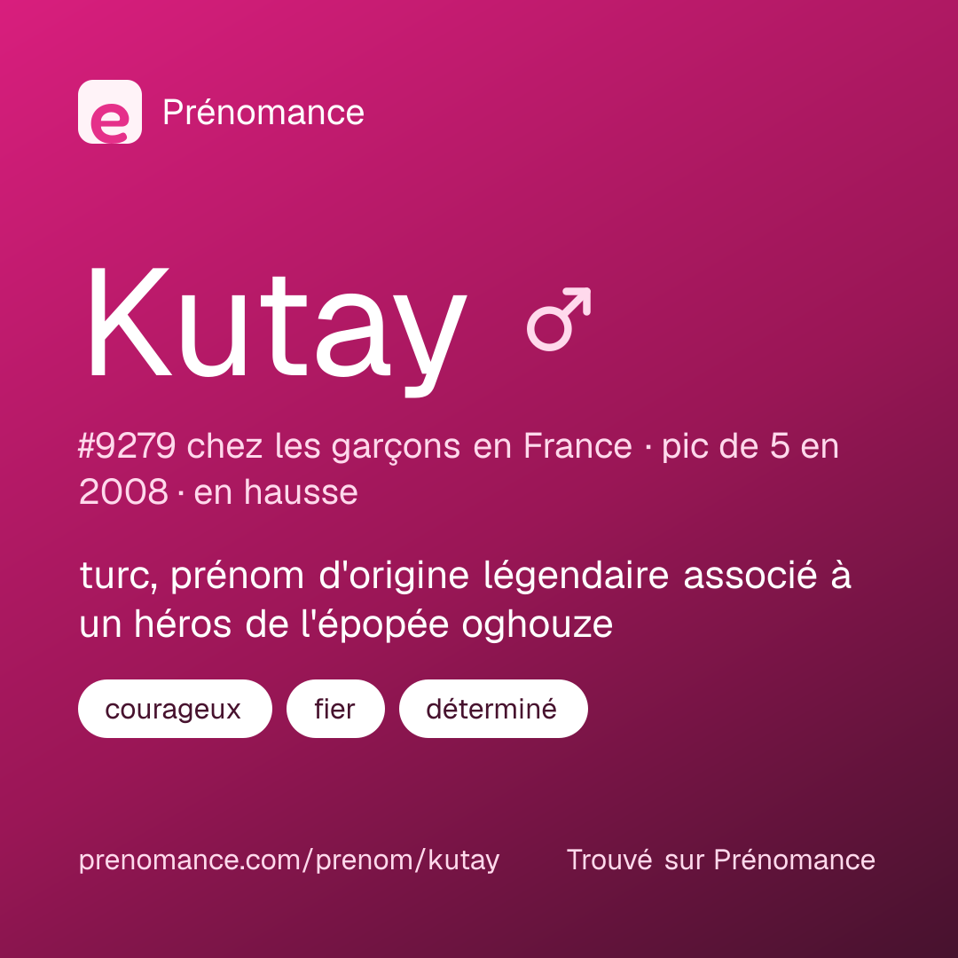 Carte de partage du prénom Kutay