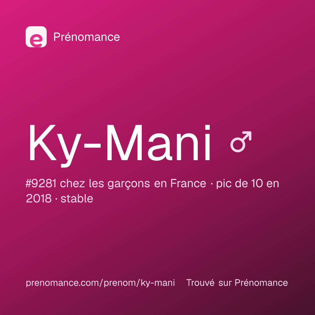 Carte de partage du prénom Ky-Mani