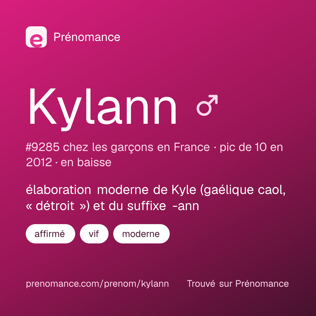 Carte de partage du prénom Kylann