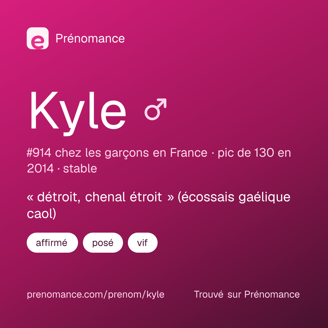 Carte de partage du prénom Kyle