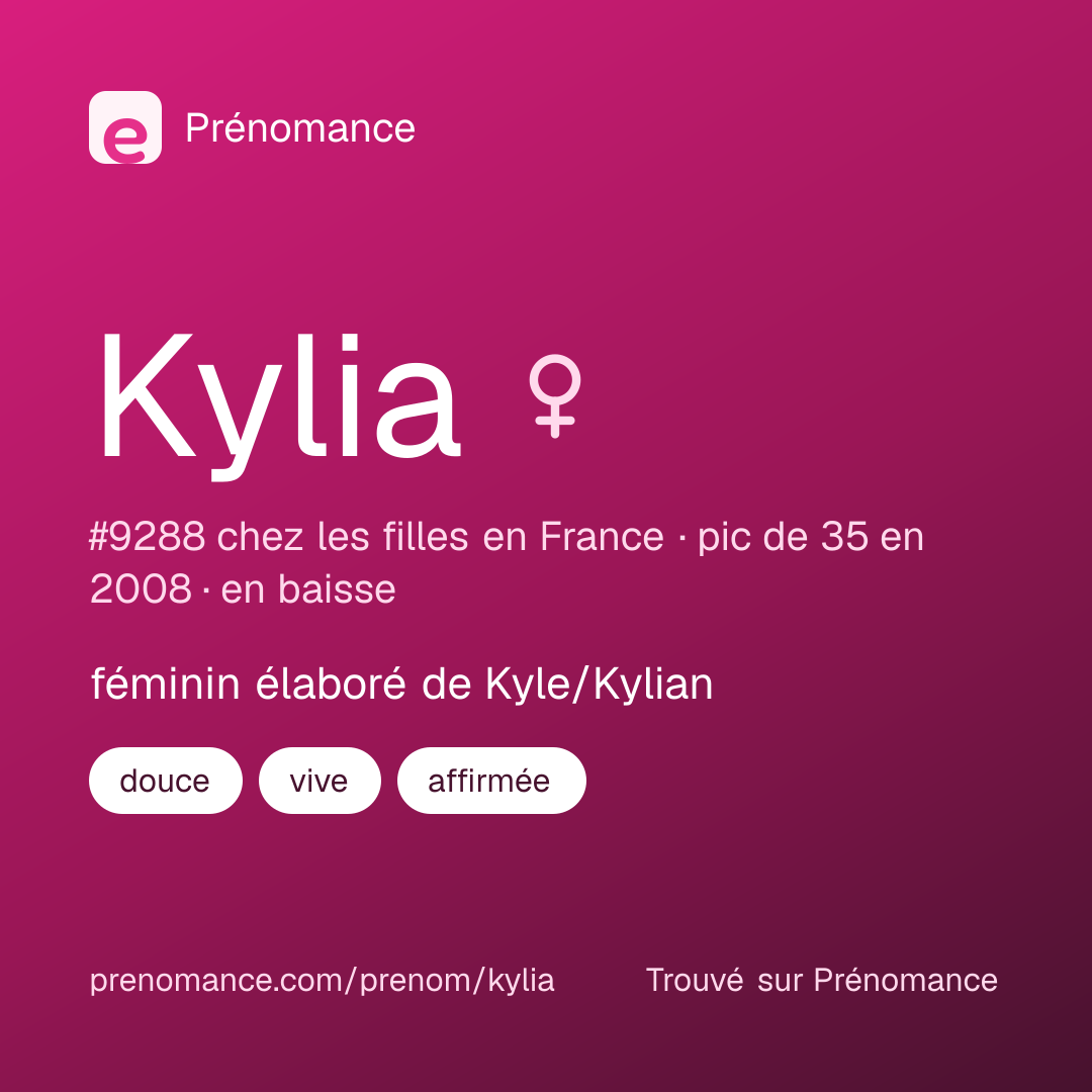 Carte de partage du prénom Kylia