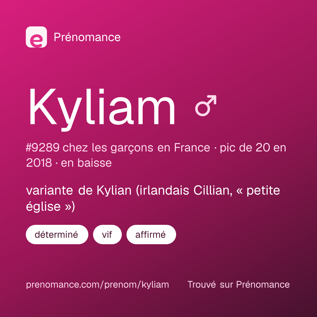 Carte de partage du prénom Kyliam
