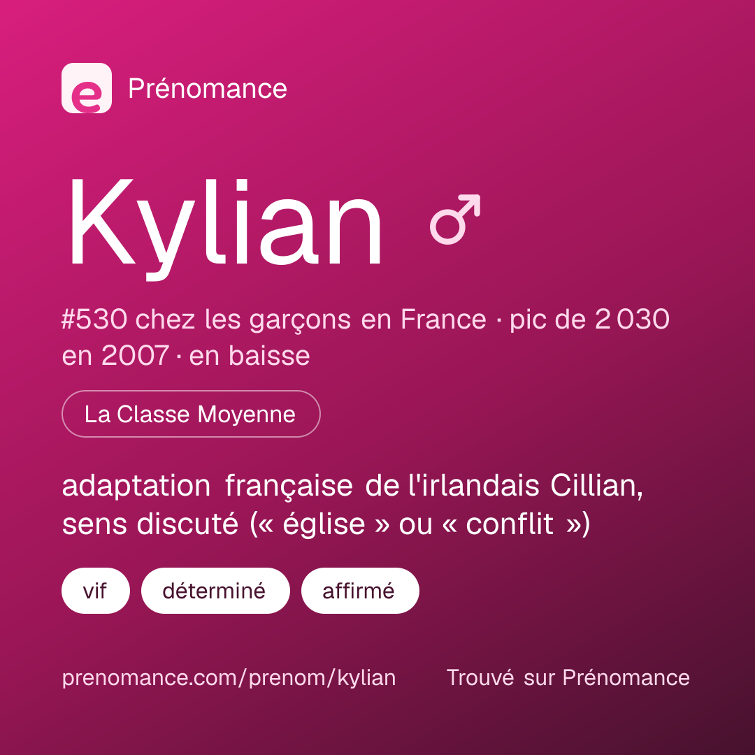Carte de partage du prénom Kylian