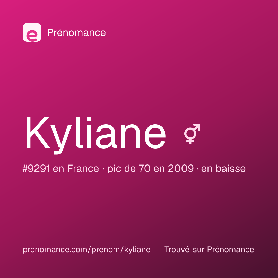 Carte de partage du prénom Kyliane