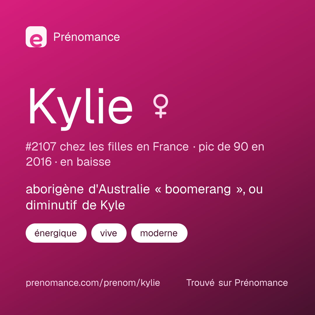 Carte de partage du prénom Kylie