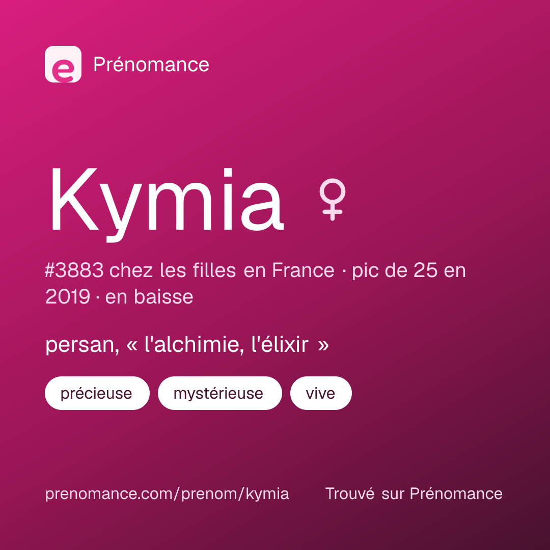 Carte de partage du prénom Kymia