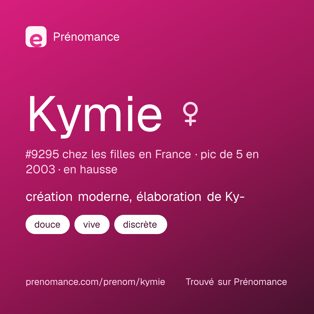 Carte de partage du prénom Kymie