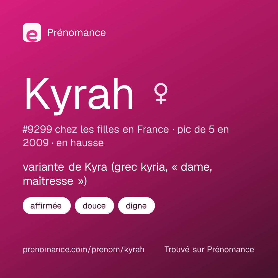 Carte de partage du prénom Kyrah