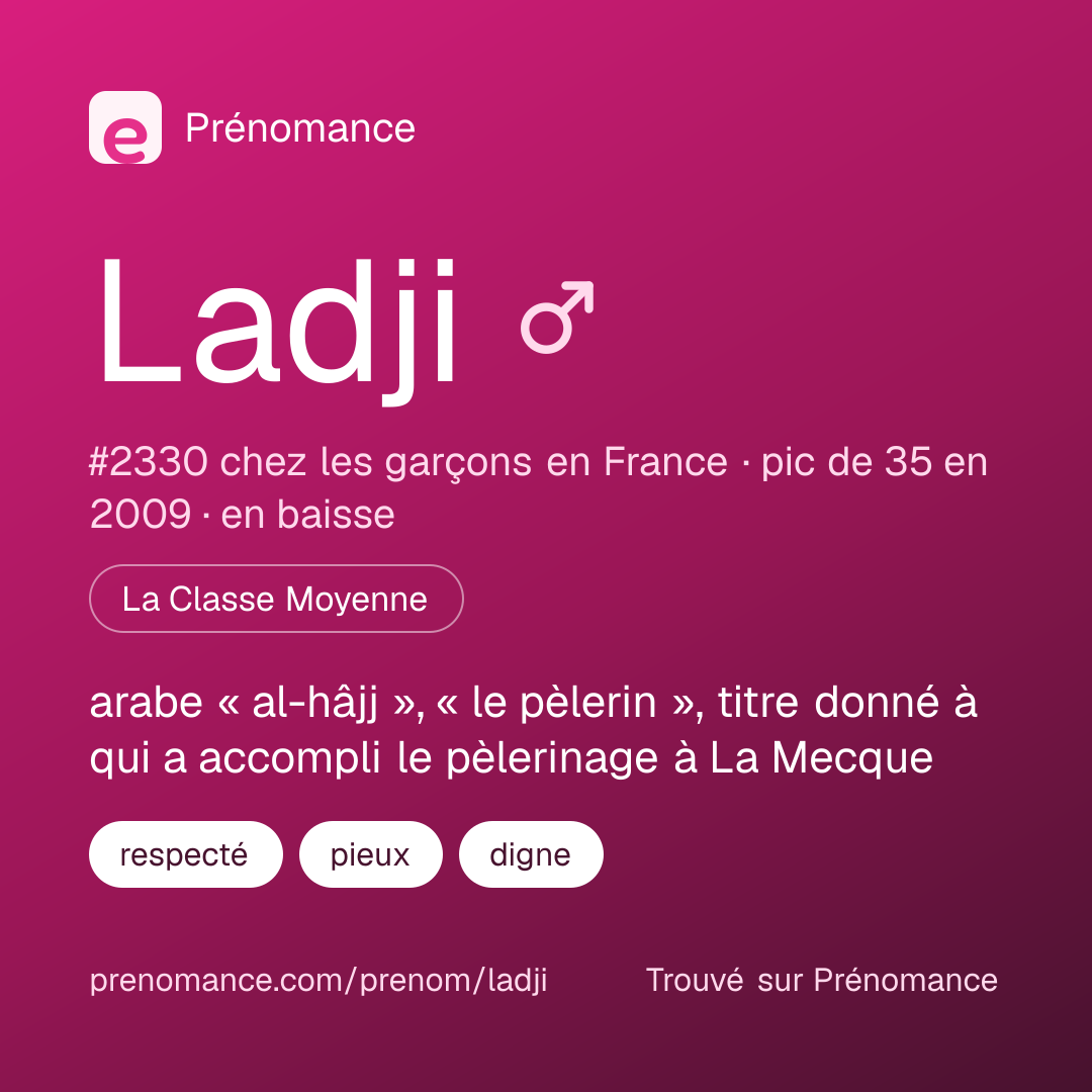 Carte de partage du prénom Ladji