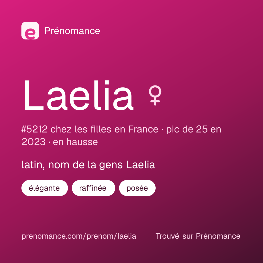 Carte de partage du prénom Laelia