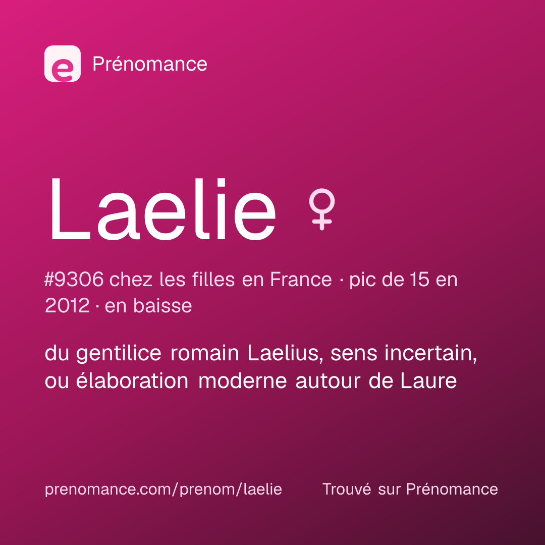 Carte de partage du prénom Laelie