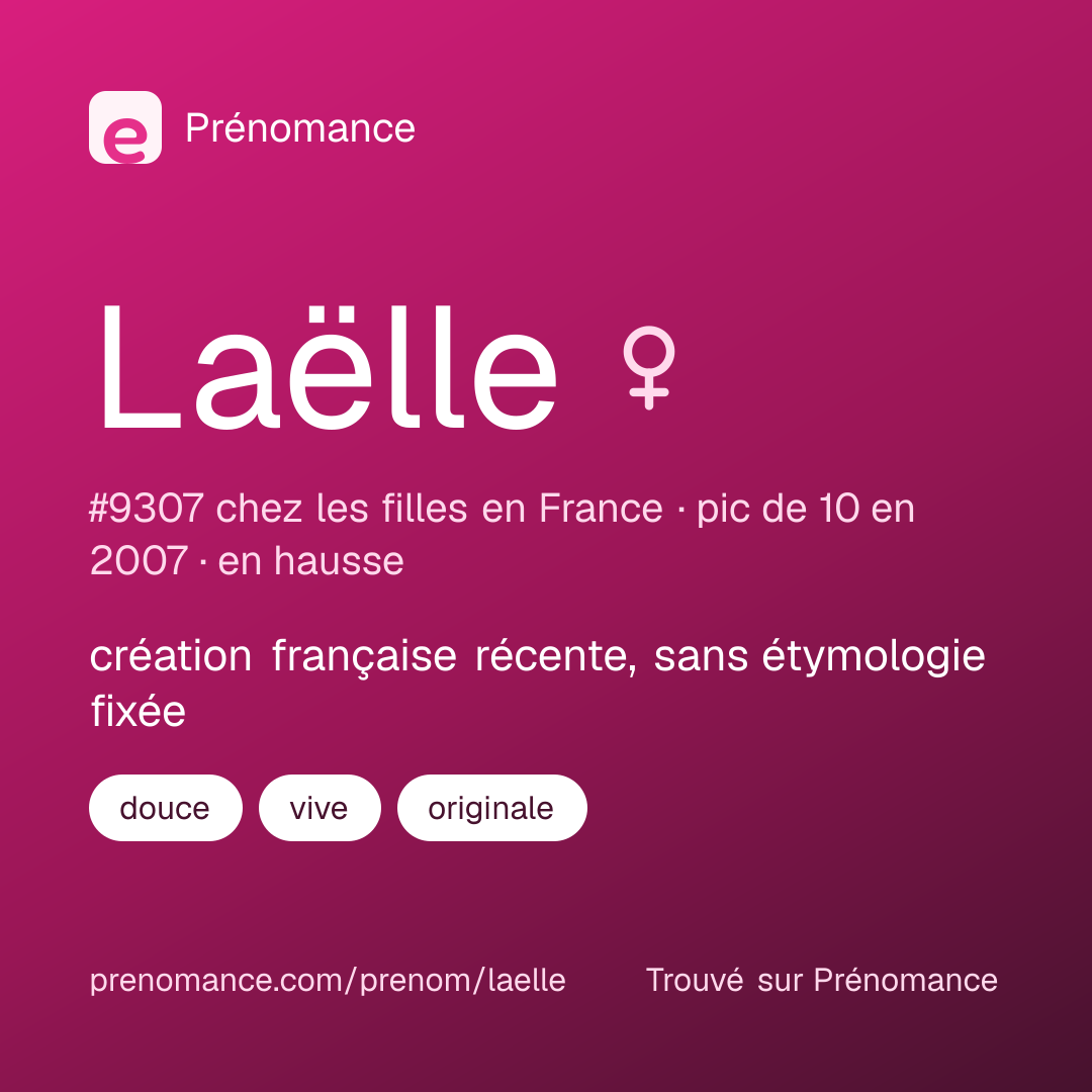 Carte de partage du prénom Laëlle