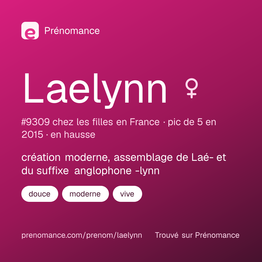 Carte de partage du prénom Laelynn
