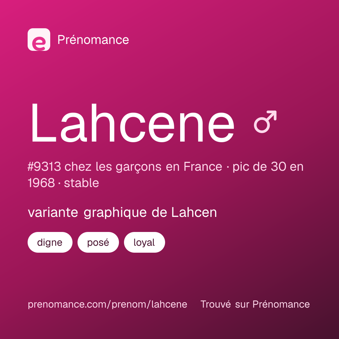 Carte de partage du prénom Lahcene