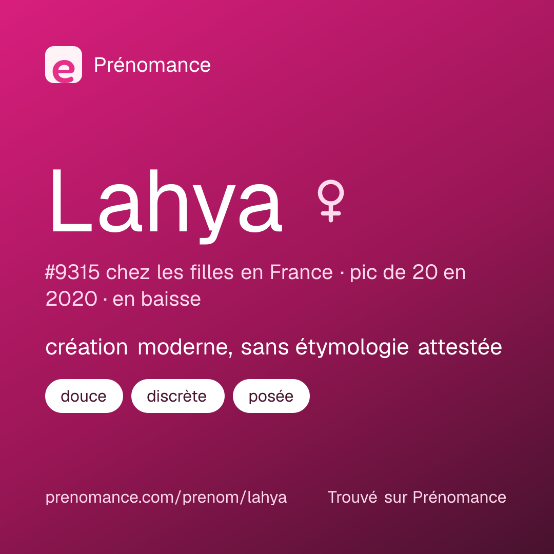 Carte de partage du prénom Lahya