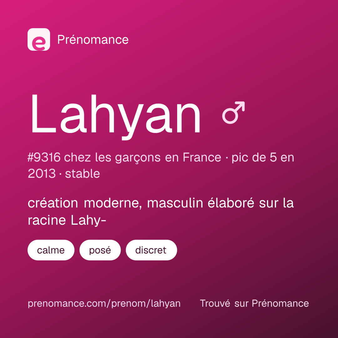 Carte de partage du prénom Lahyan