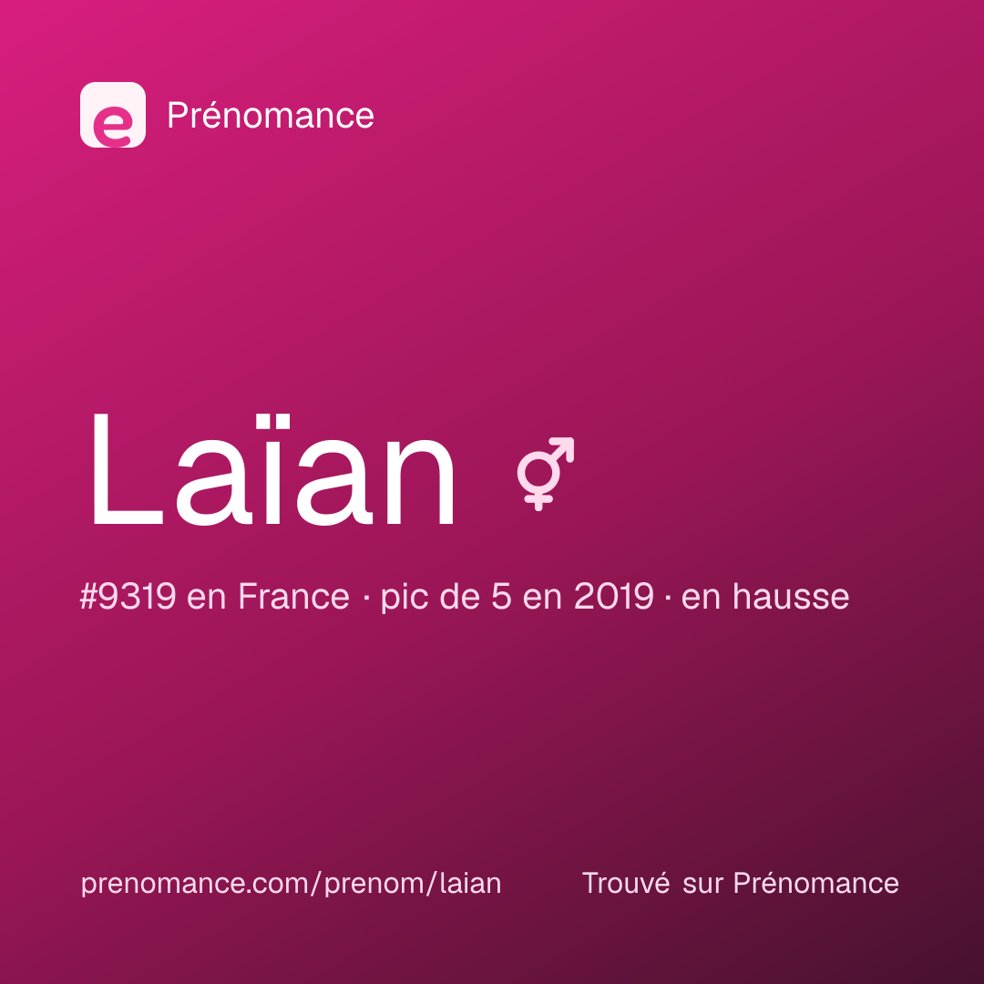 Carte de partage du prénom Laïan
