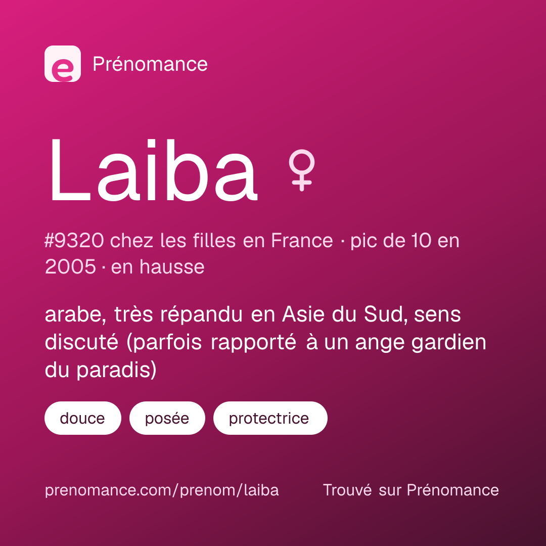 Carte de partage du prénom Laiba