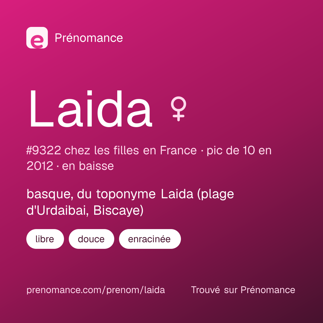 Carte de partage du prénom Laida