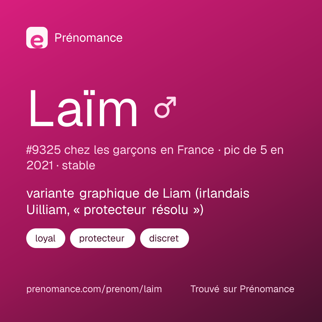 Carte de partage du prénom Laïm