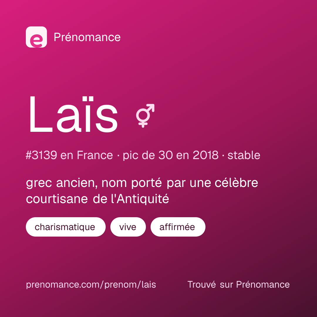 Carte de partage du prénom Laïs