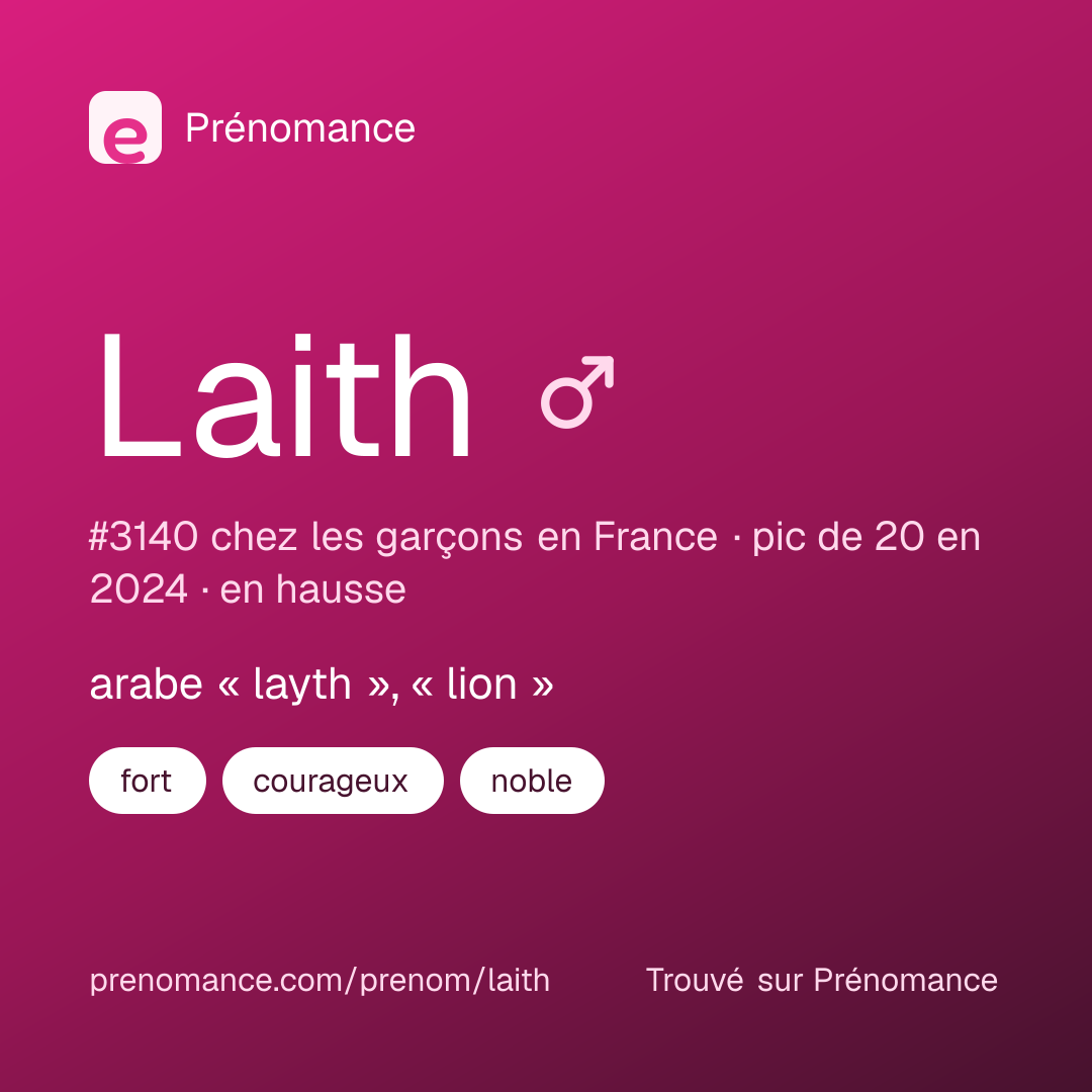 Carte de partage du prénom Laith
