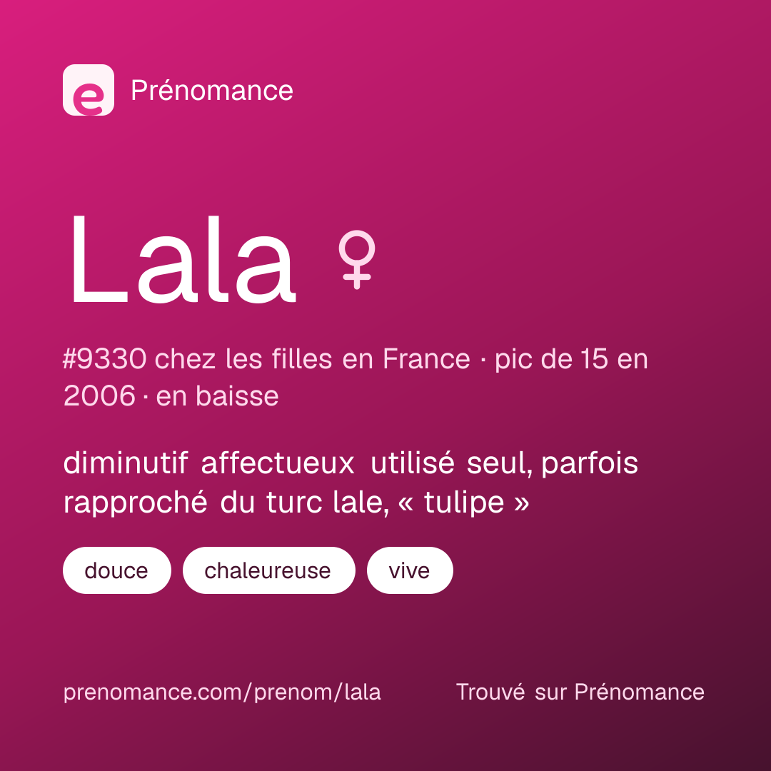 Carte de partage du prénom Lala