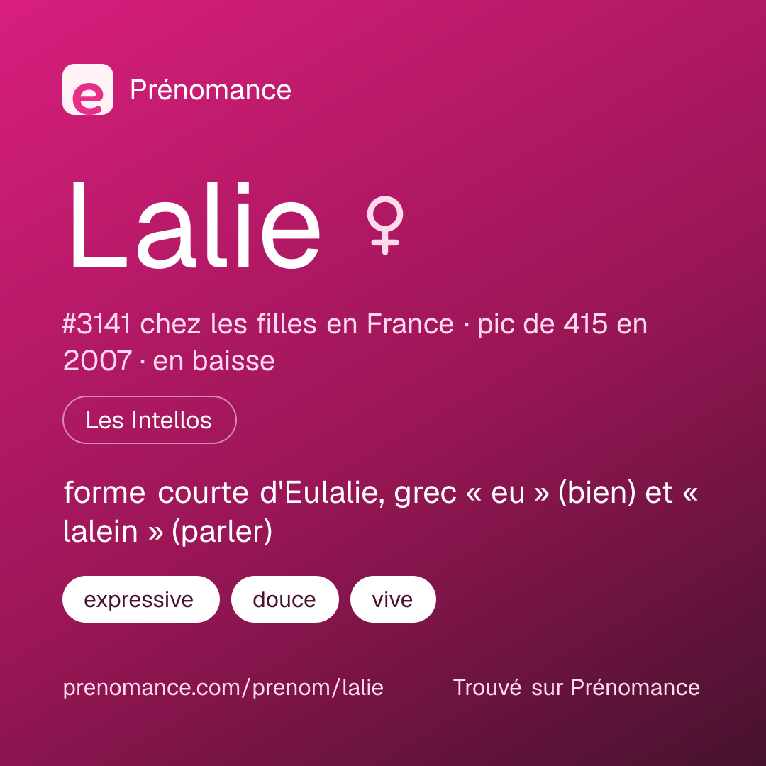 Carte de partage du prénom Lalie