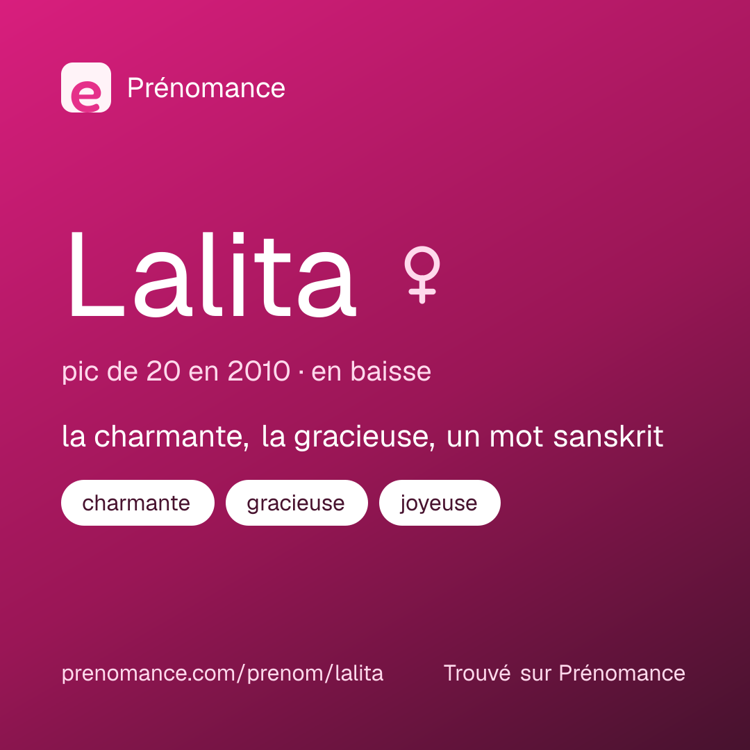 Carte de partage du prénom Lalita