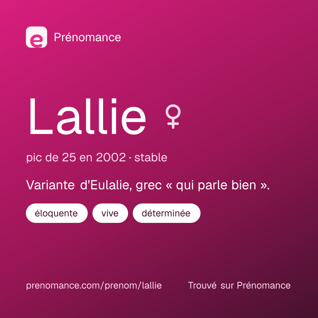 Carte de partage du prénom Lallie