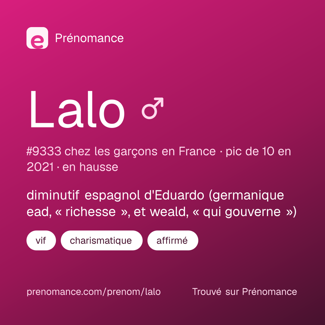 Carte de partage du prénom Lalo