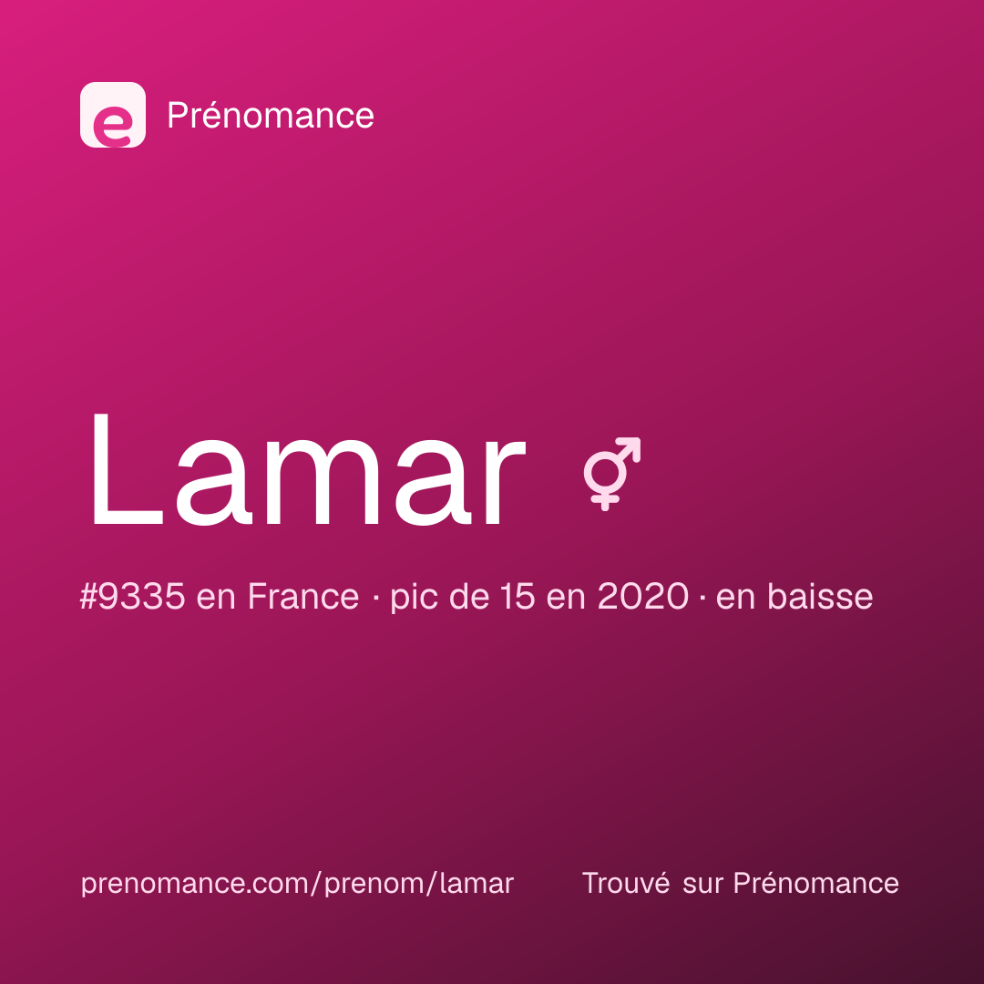 Carte de partage du prénom Lamar