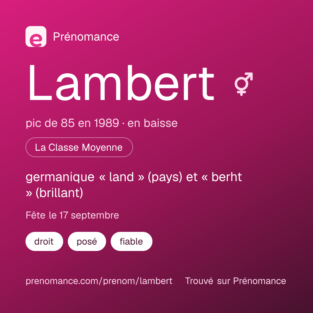 Carte de partage du prénom Lambert