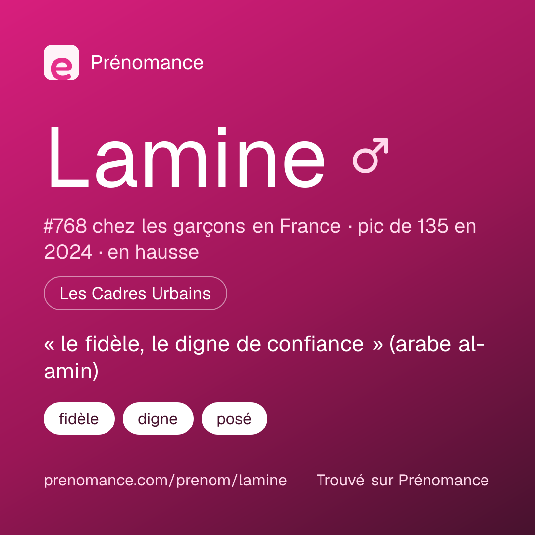 Carte de partage du prénom Lamine