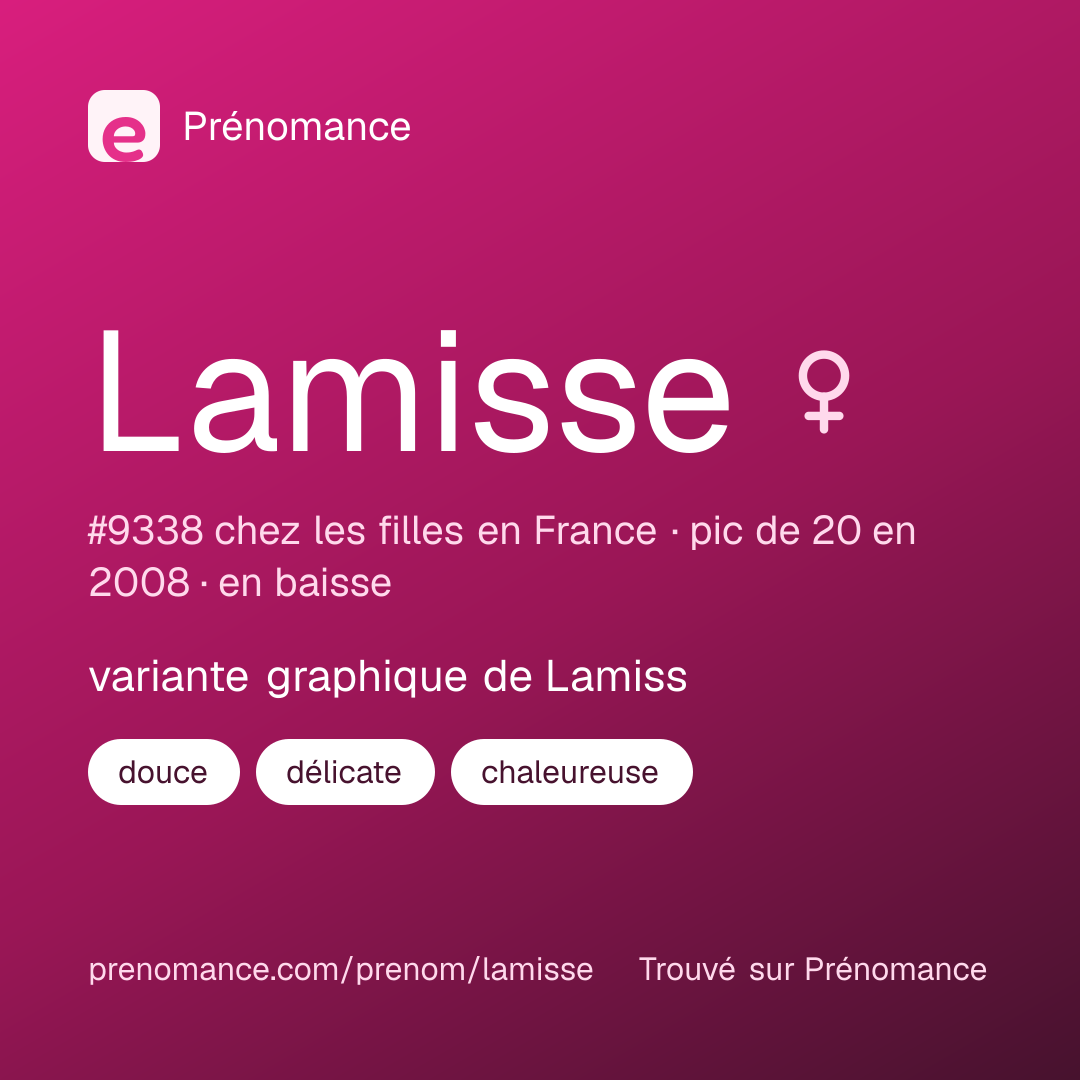 Carte de partage du prénom Lamisse