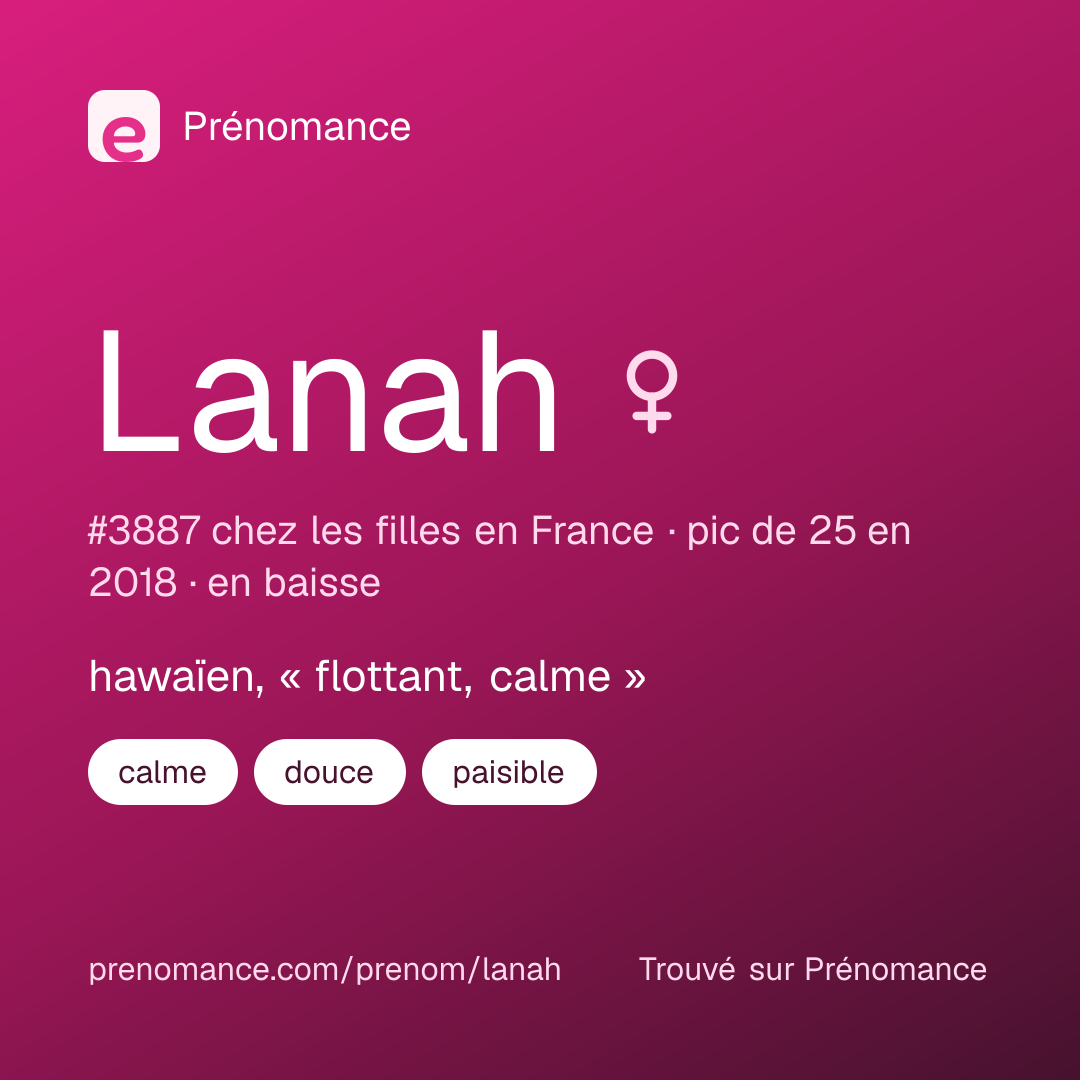 Carte de partage du prénom Lanah