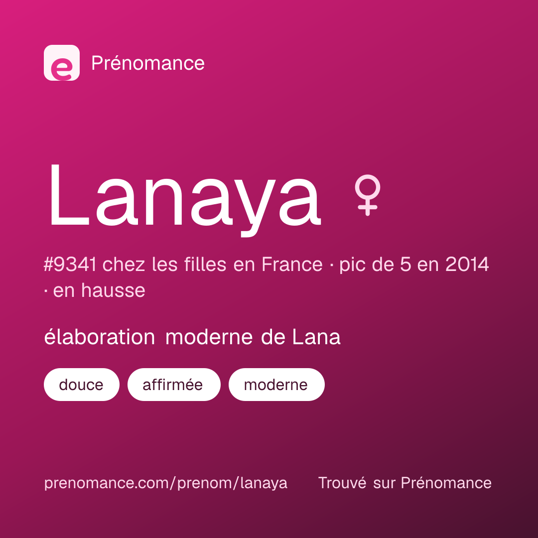 Carte de partage du prénom Lanaya