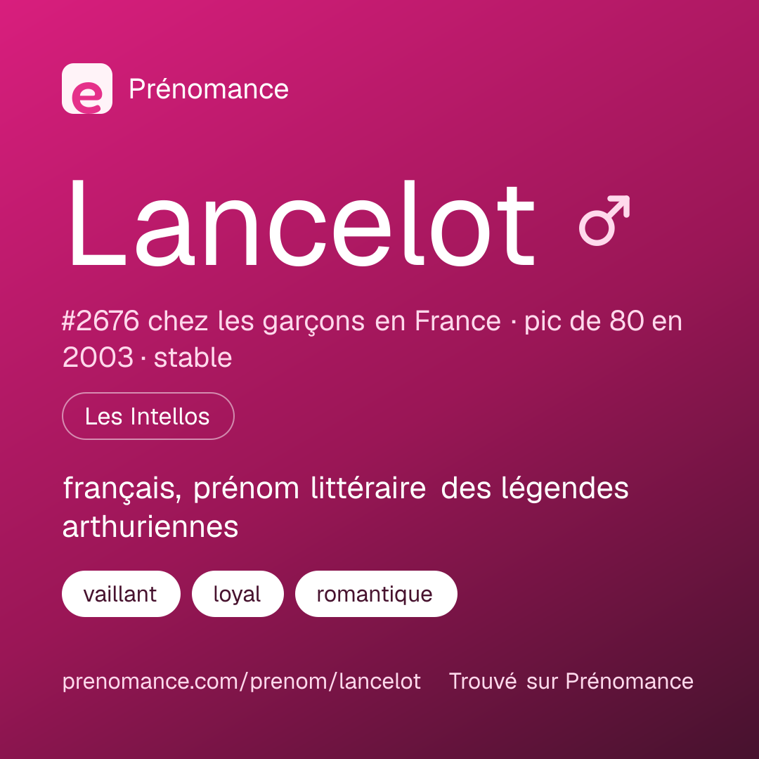 Carte de partage du prénom Lancelot