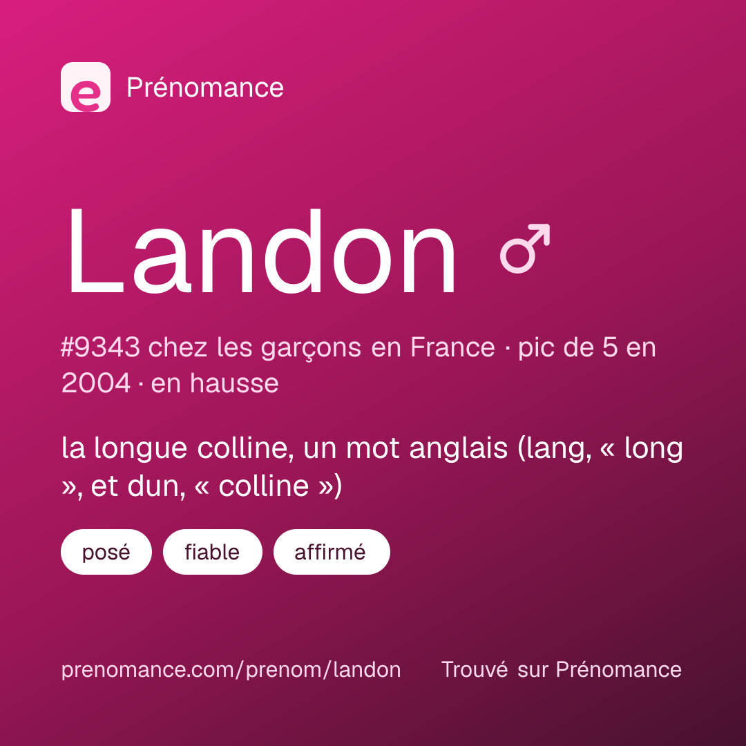 Carte de partage du prénom Landon