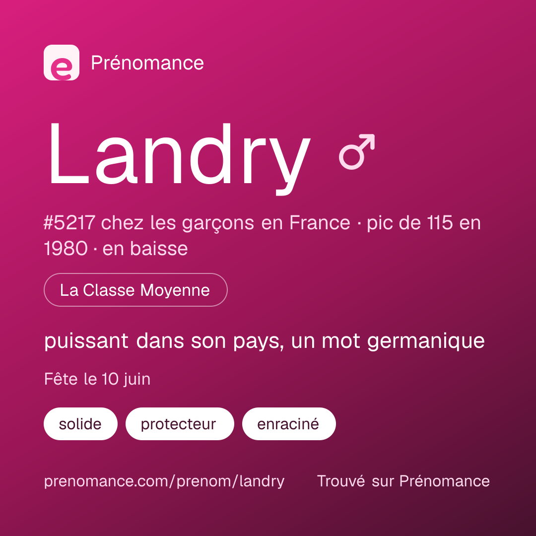 Carte de partage du prénom Landry