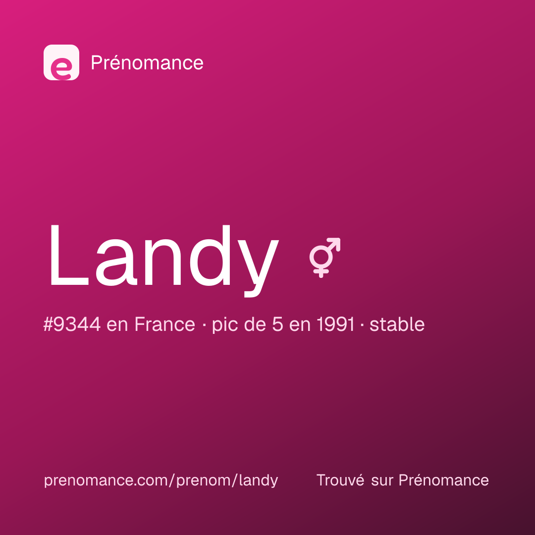 Carte de partage du prénom Landy