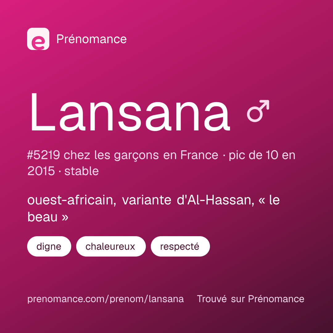 Carte de partage du prénom Lansana