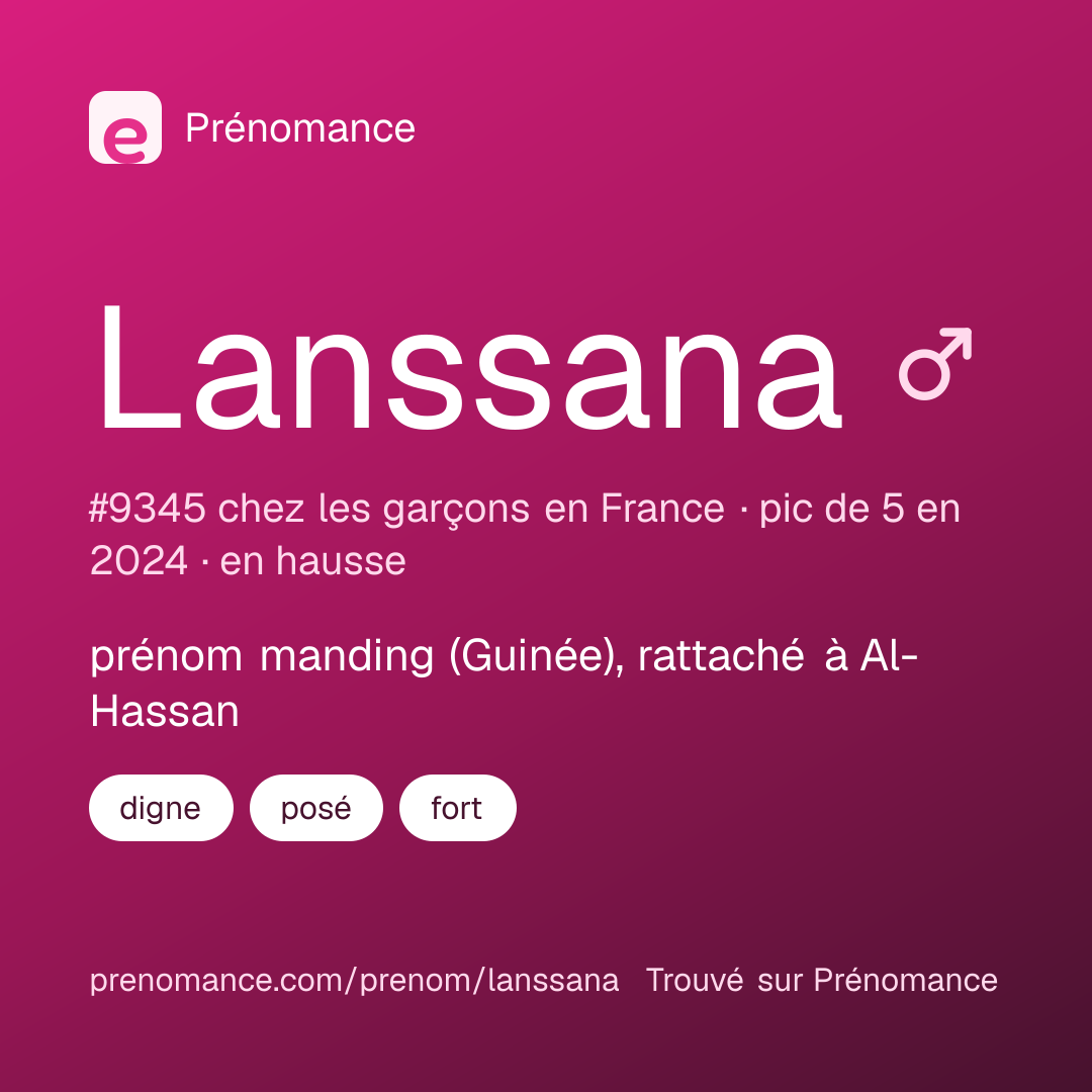 Carte de partage du prénom Lanssana
