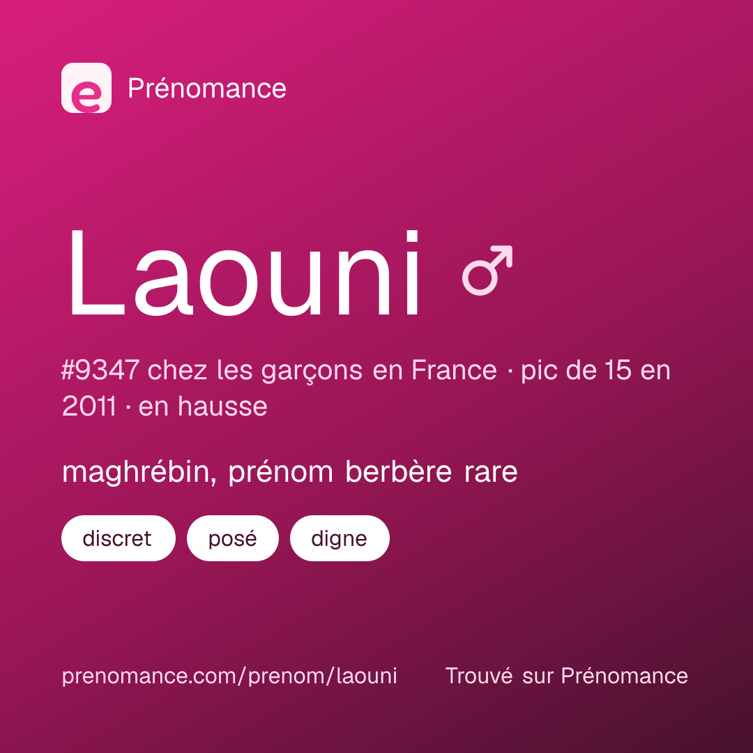 Carte de partage du prénom Laouni