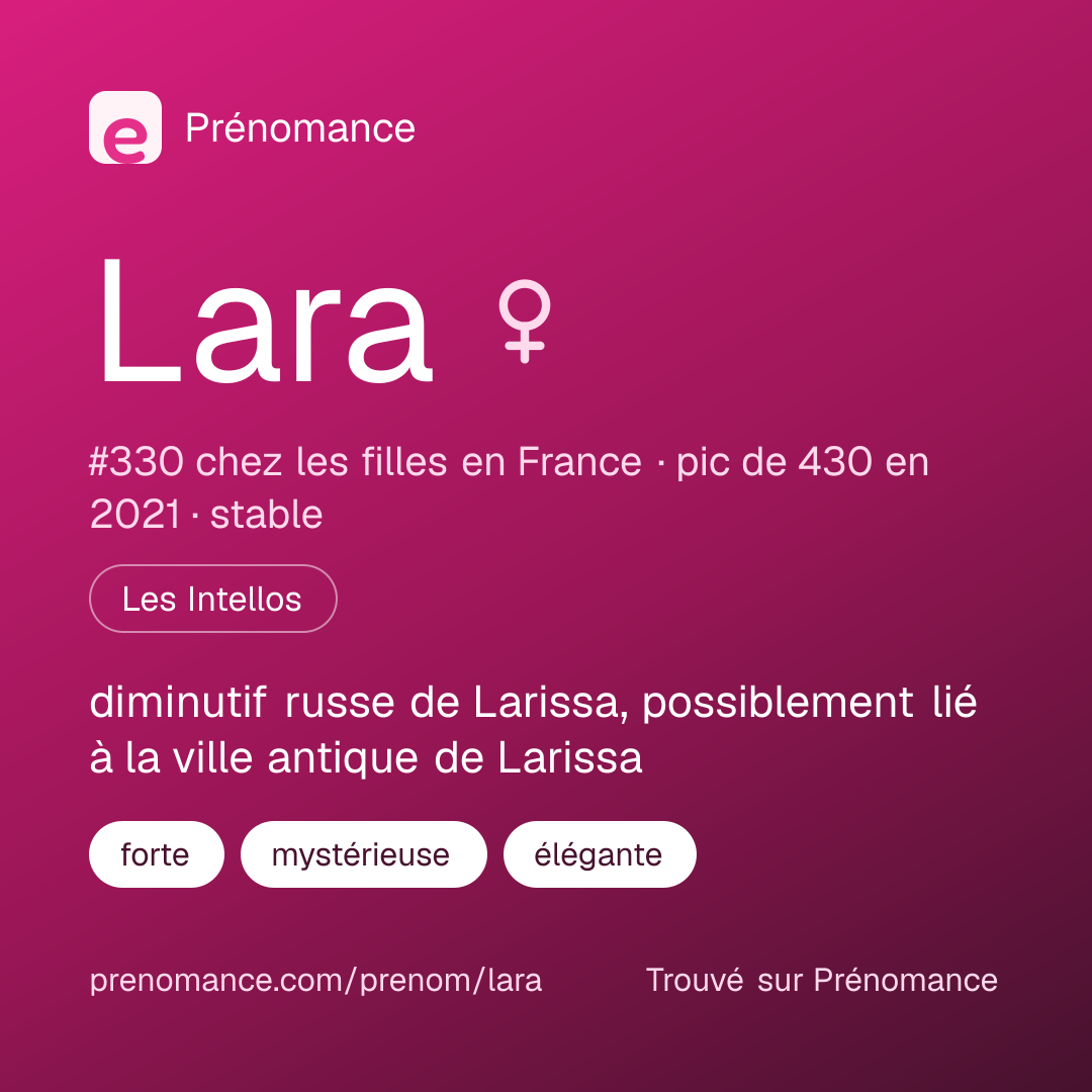 Carte de partage du prénom Lara