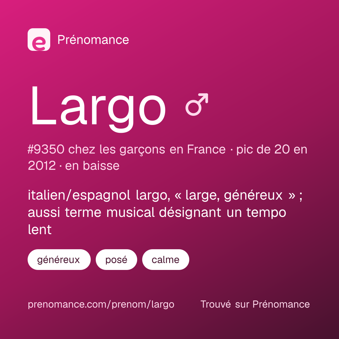 Carte de partage du prénom Largo