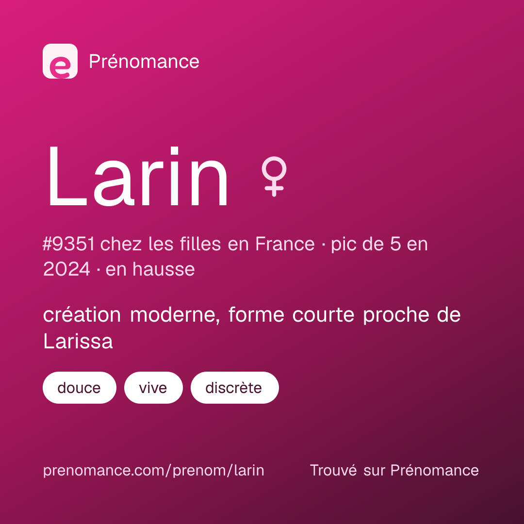 Carte de partage du prénom Larin