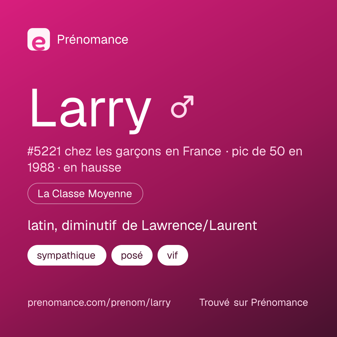 Carte de partage du prénom Larry