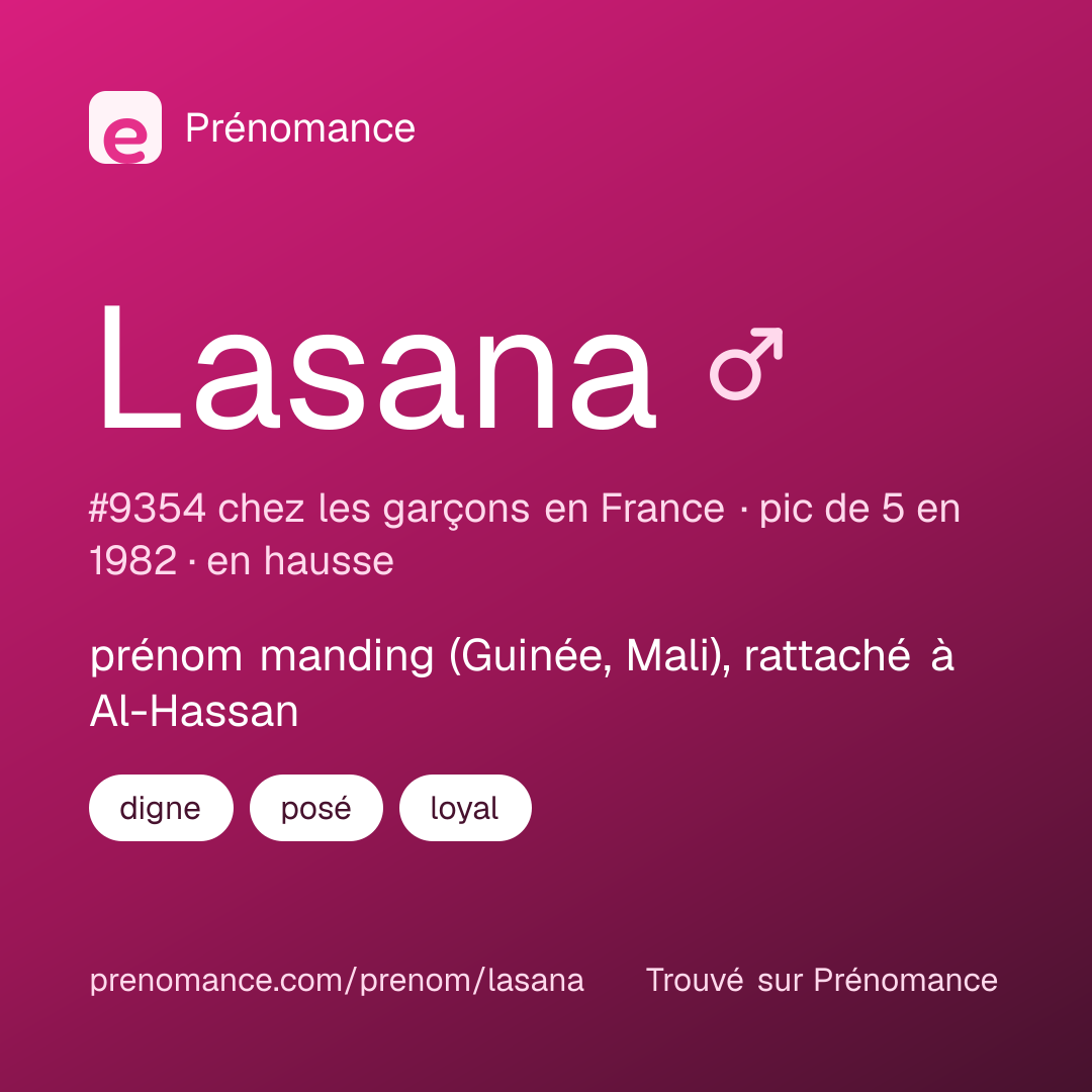 Carte de partage du prénom Lasana
