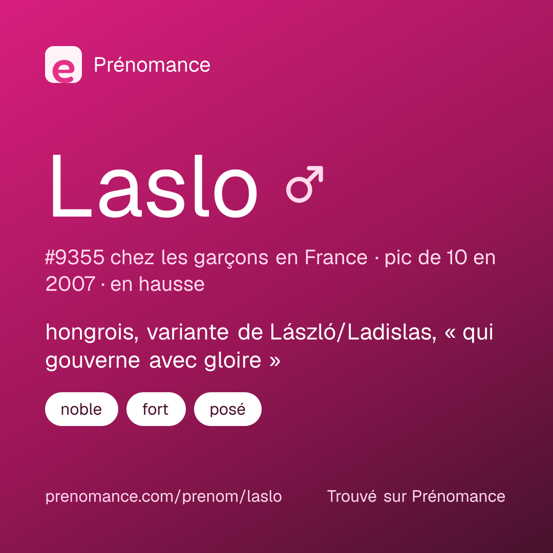 Carte de partage du prénom Laslo